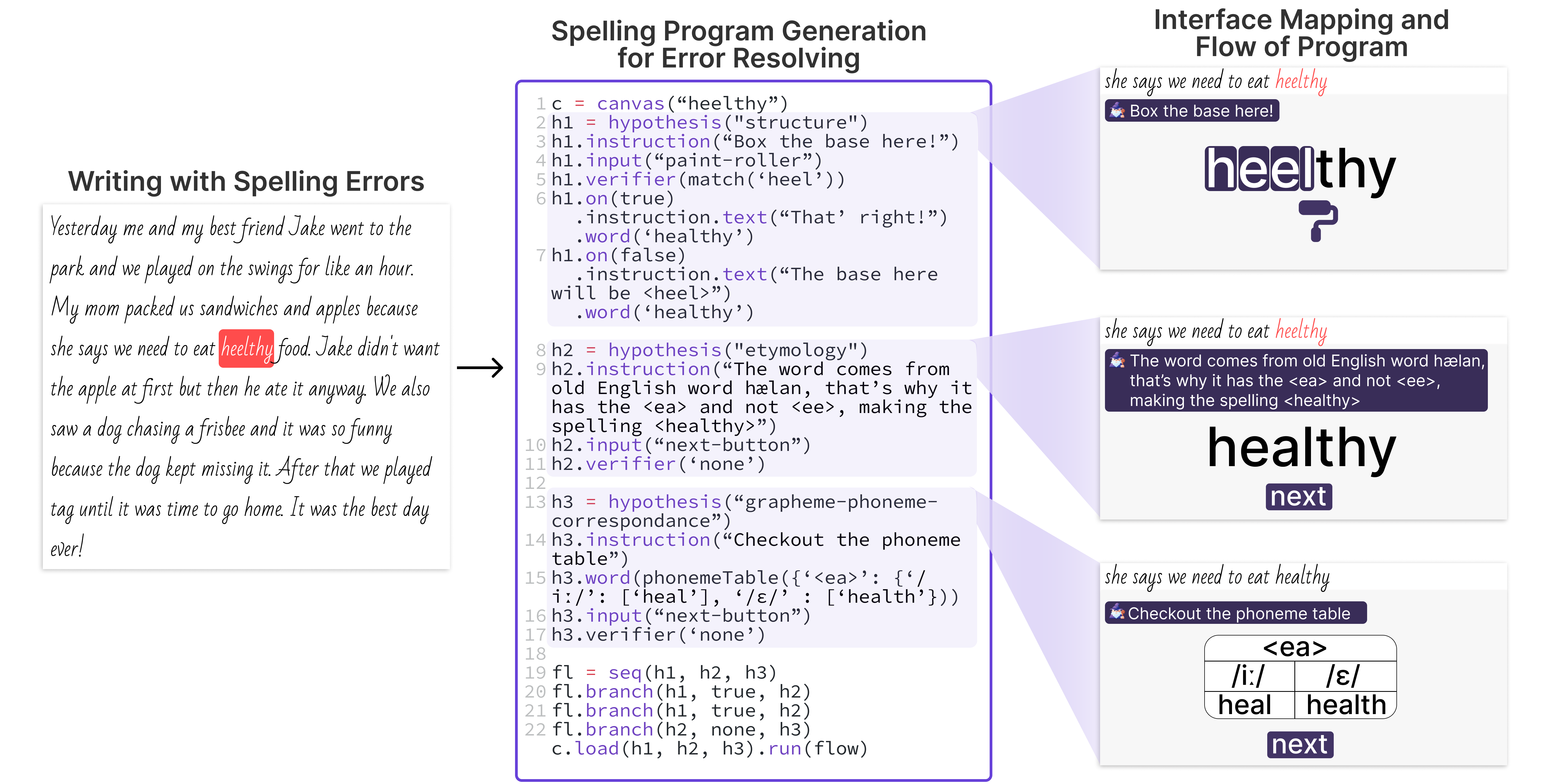 Publication thumbnail