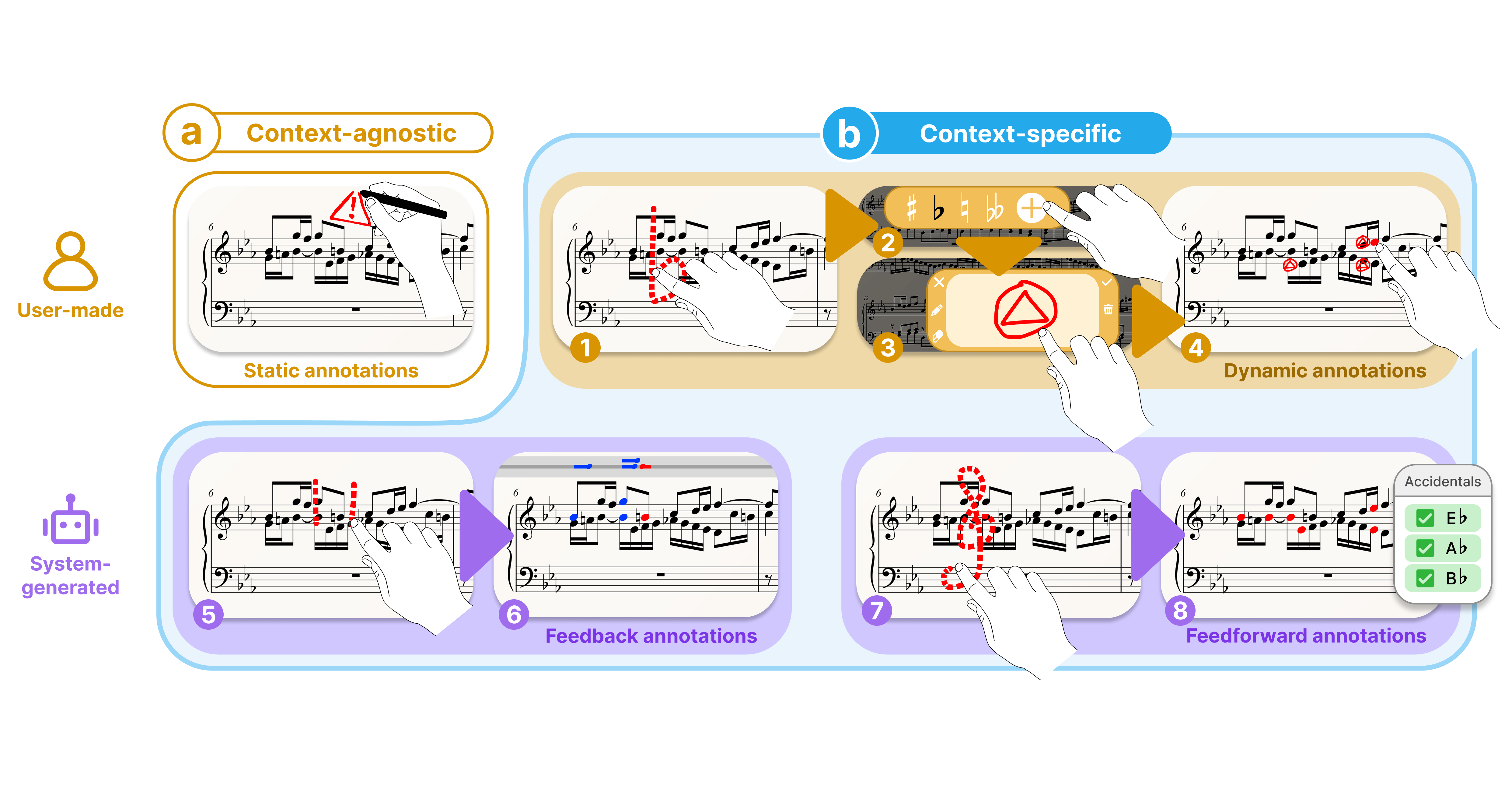 Publication thumbnail