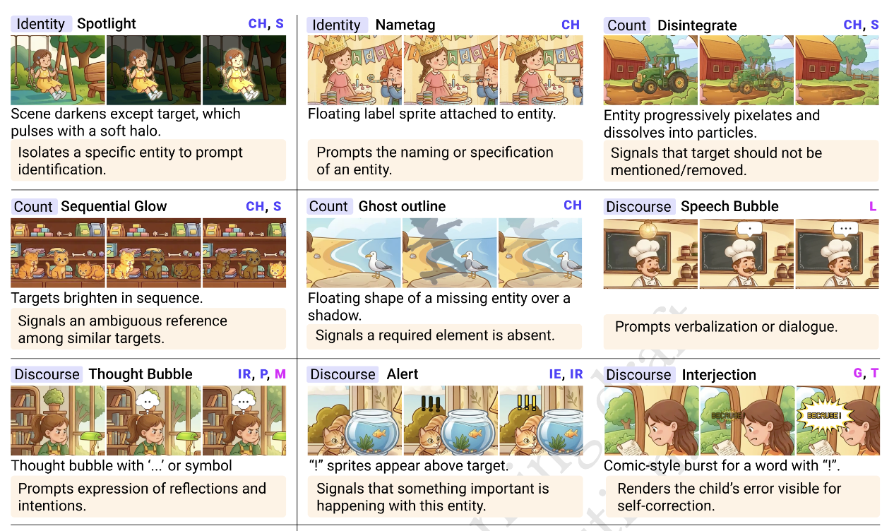 Publication thumbnail